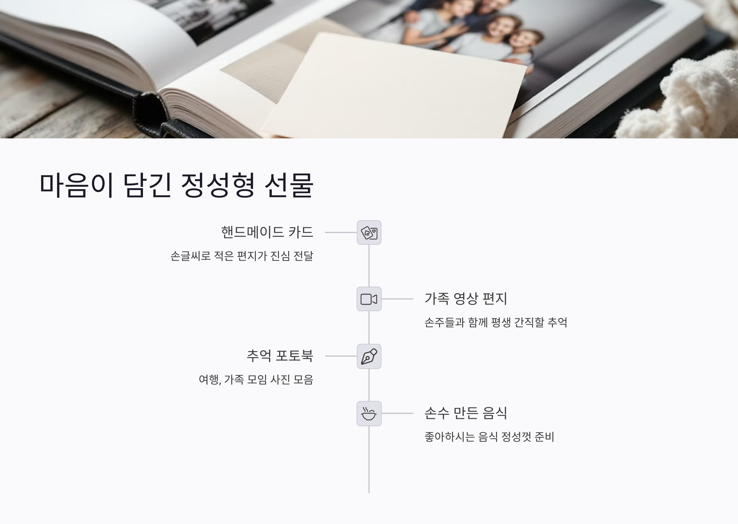 어버이날 선물