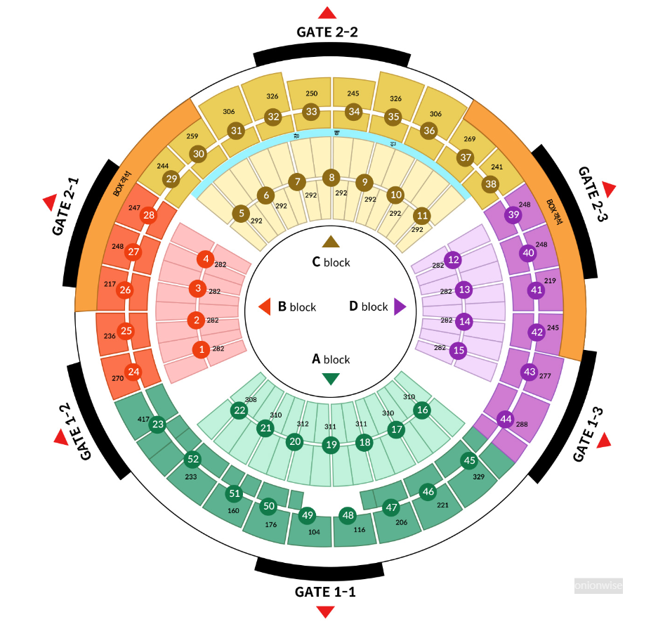 올림픽체조경기장 좌석배치도