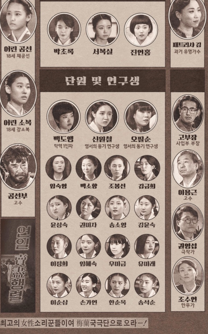 드라마 정년이 인물관계도