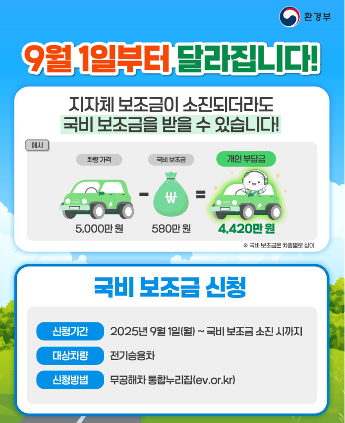 2025 전기차 보조금 총정리 (청년·다자녀·농업인 필독!)