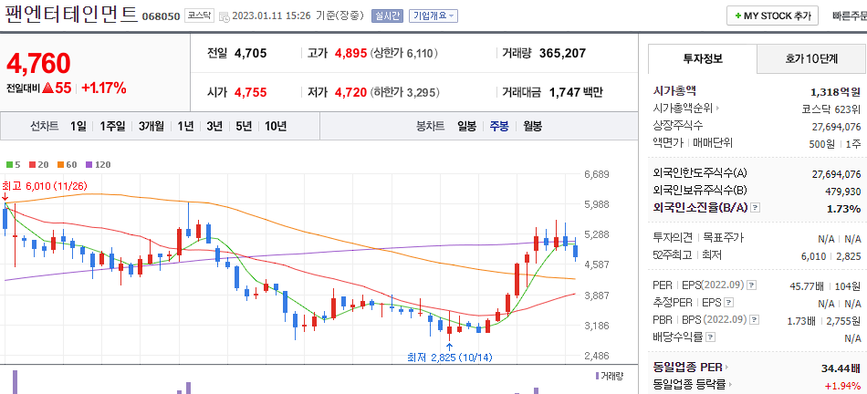 팬엔터테인먼트