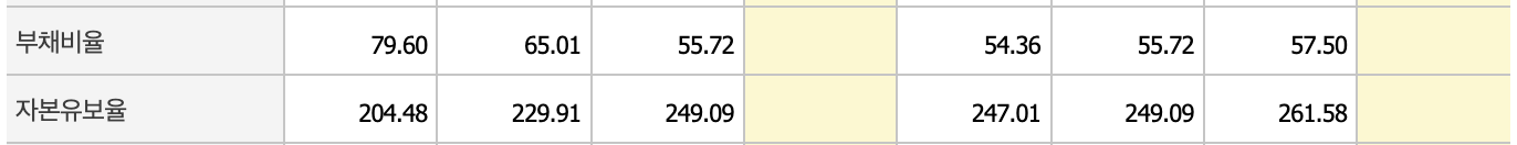 이낙연 관련주6