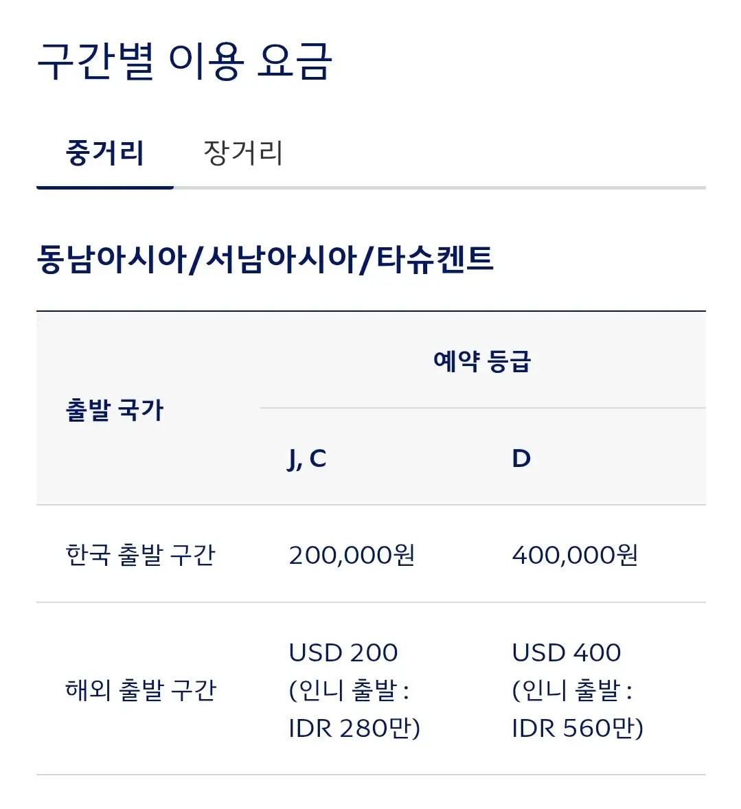 대한항공 프레스티지석 코스모존 유료구매, 혜택, 이용요금, 요금면제대상 등 이용안내