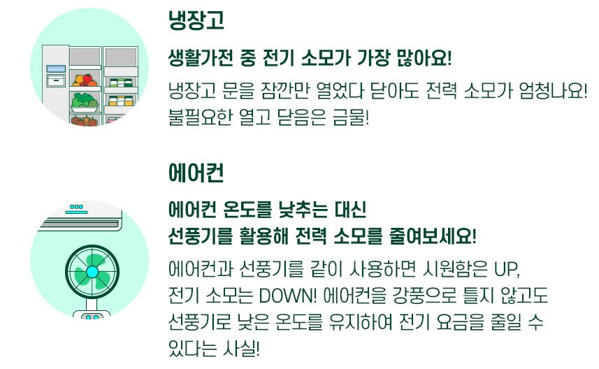 냉장고와 에어컨 전기요금 절약방법