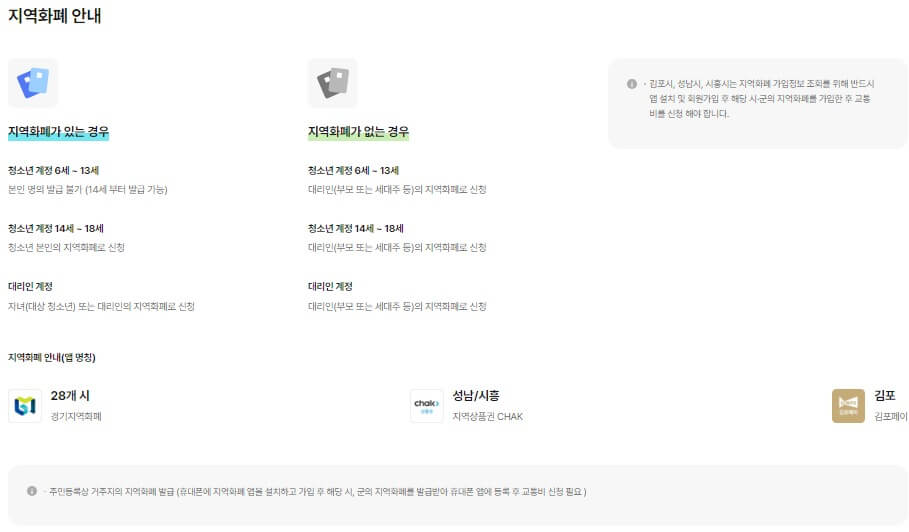 지역화폐 안내