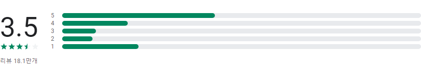 제트오디오 - 고해상도 음원 재생 뮤직 플레이어