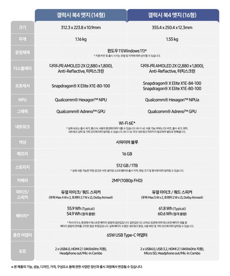 갤럭시북4 엣지 4