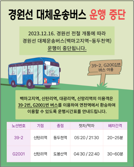 동두천-연천-경원선전철-개통-서울까지한번에-노선도-배차간격-운행횟수-경로-시간