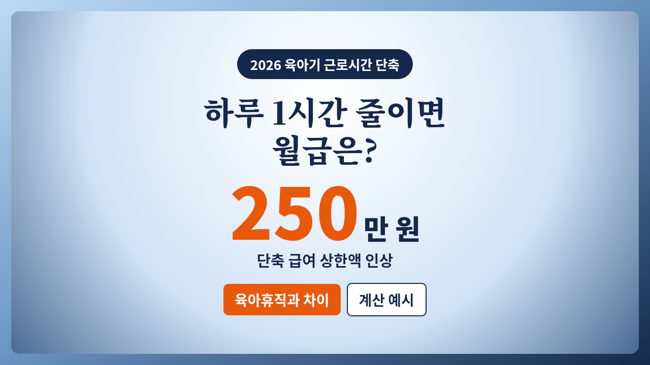 2026 육아기 근로시간 단축 급여 계산 상한액 250만 원 육아휴직 차이