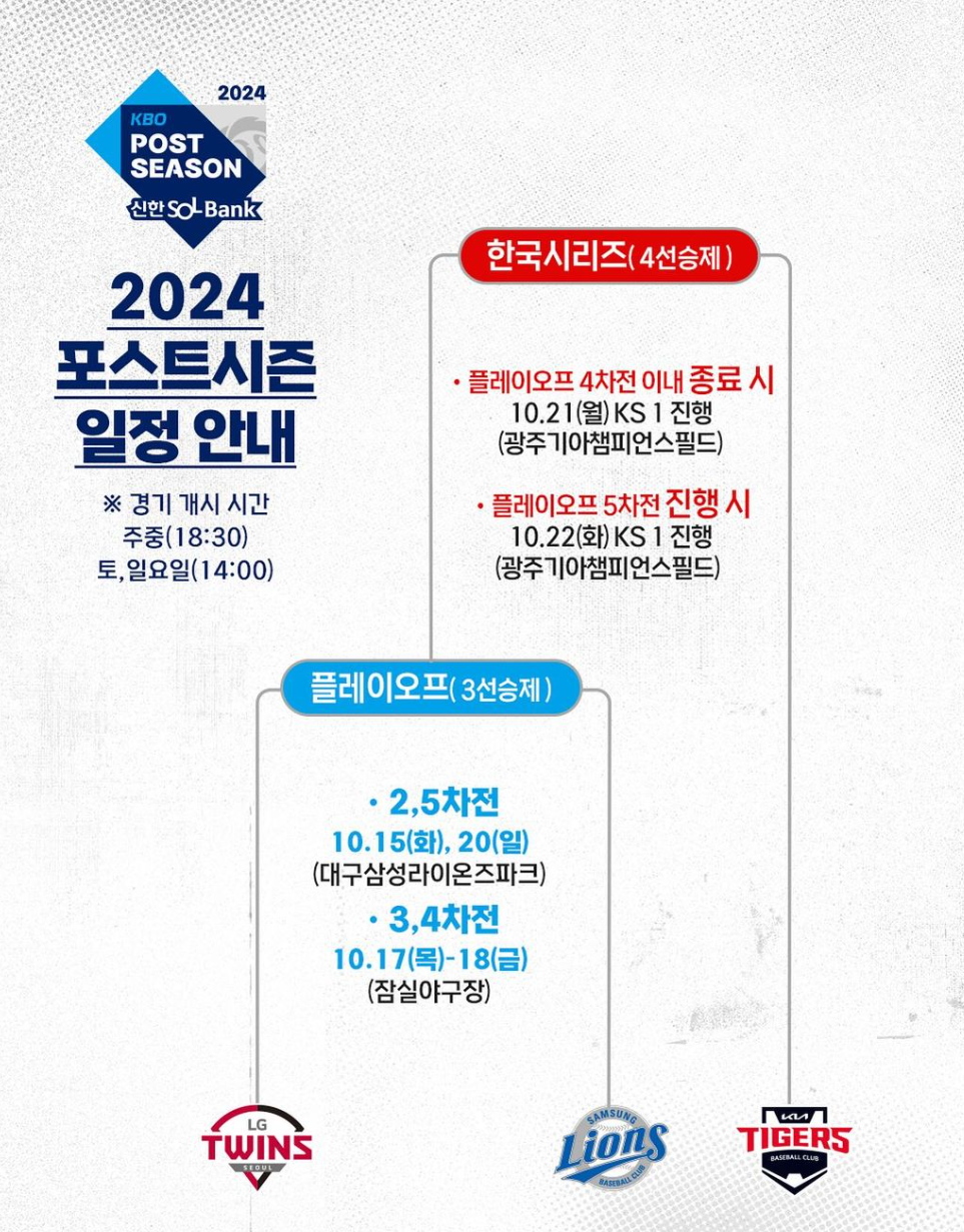 2024 플레이오프 삼성 LG