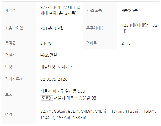 단지정보