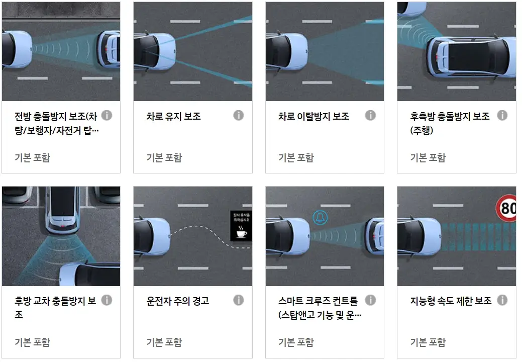 아이오닉5N-주행보조