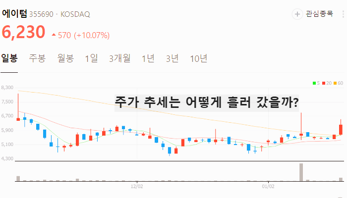 전력 전선 관련주 대장주 테마주 주식 TOP7