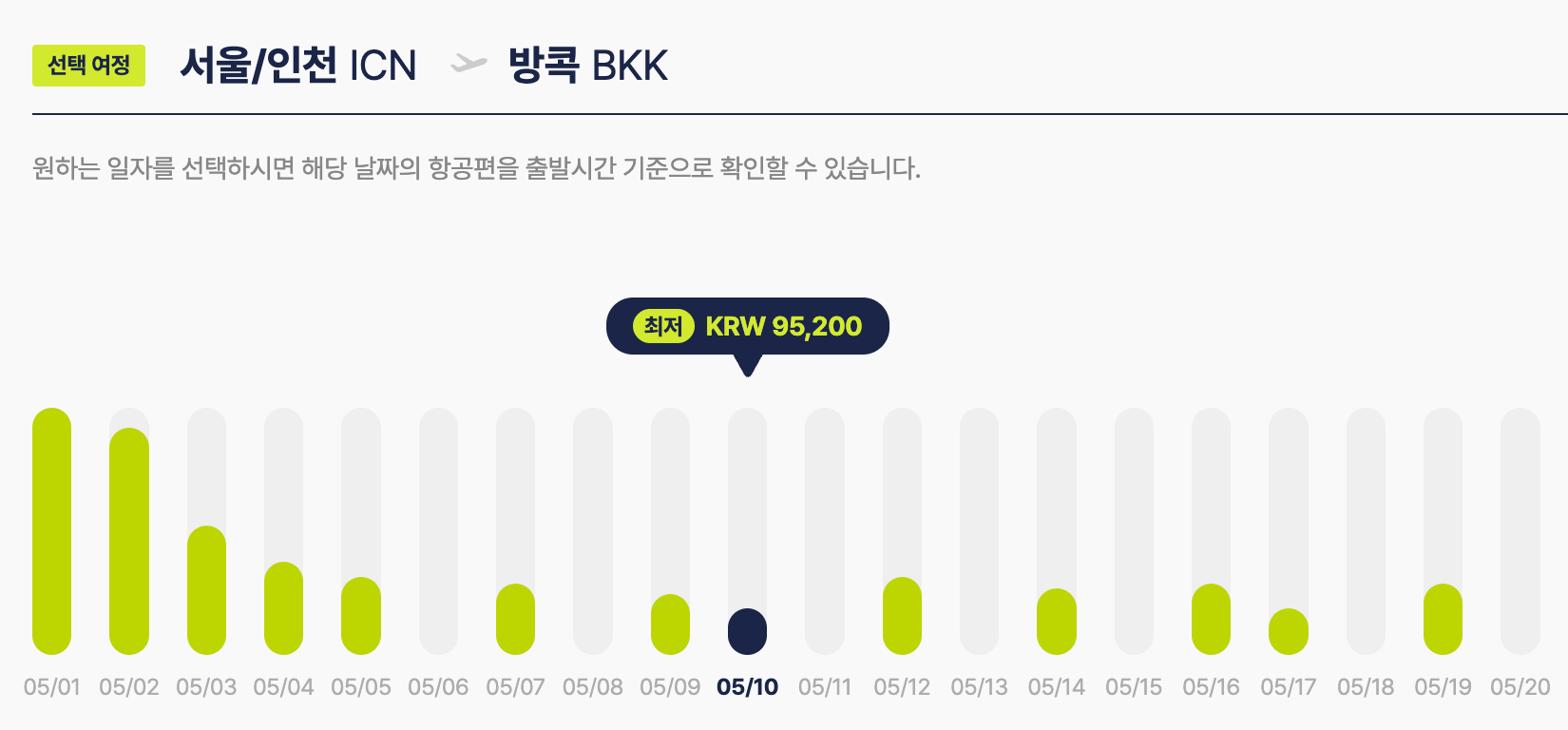 진에어 최저가 검색페이지