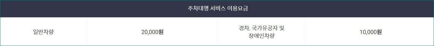 주차대행 이용 요금