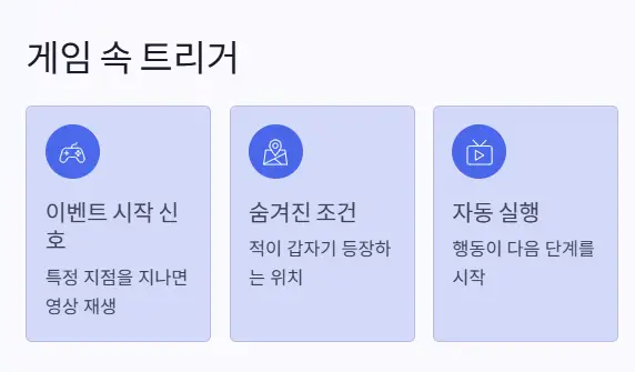 게임 트리거