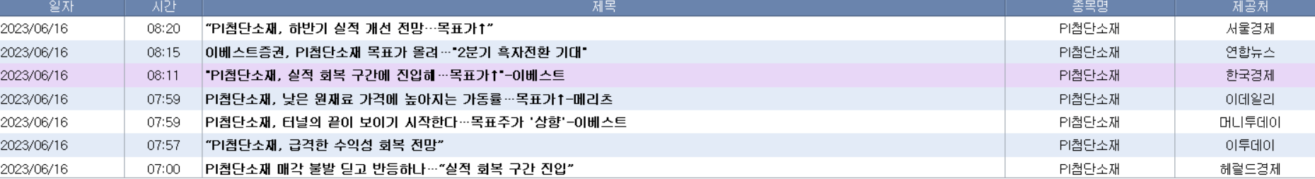 애플 비전프로 관련주