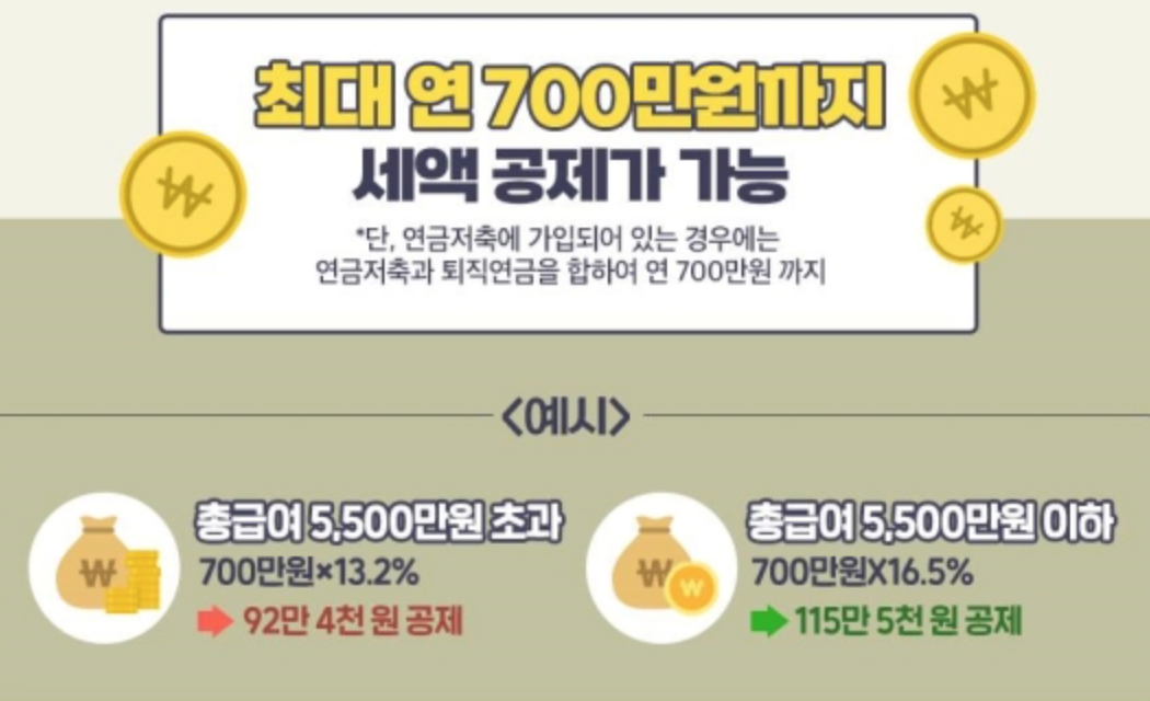 [최대 연 700만원 세액 공제 가능]