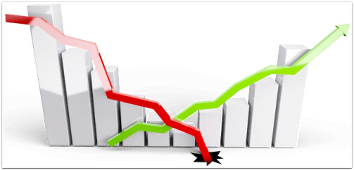 고용보험 실업 급여 신청자격 알아보기