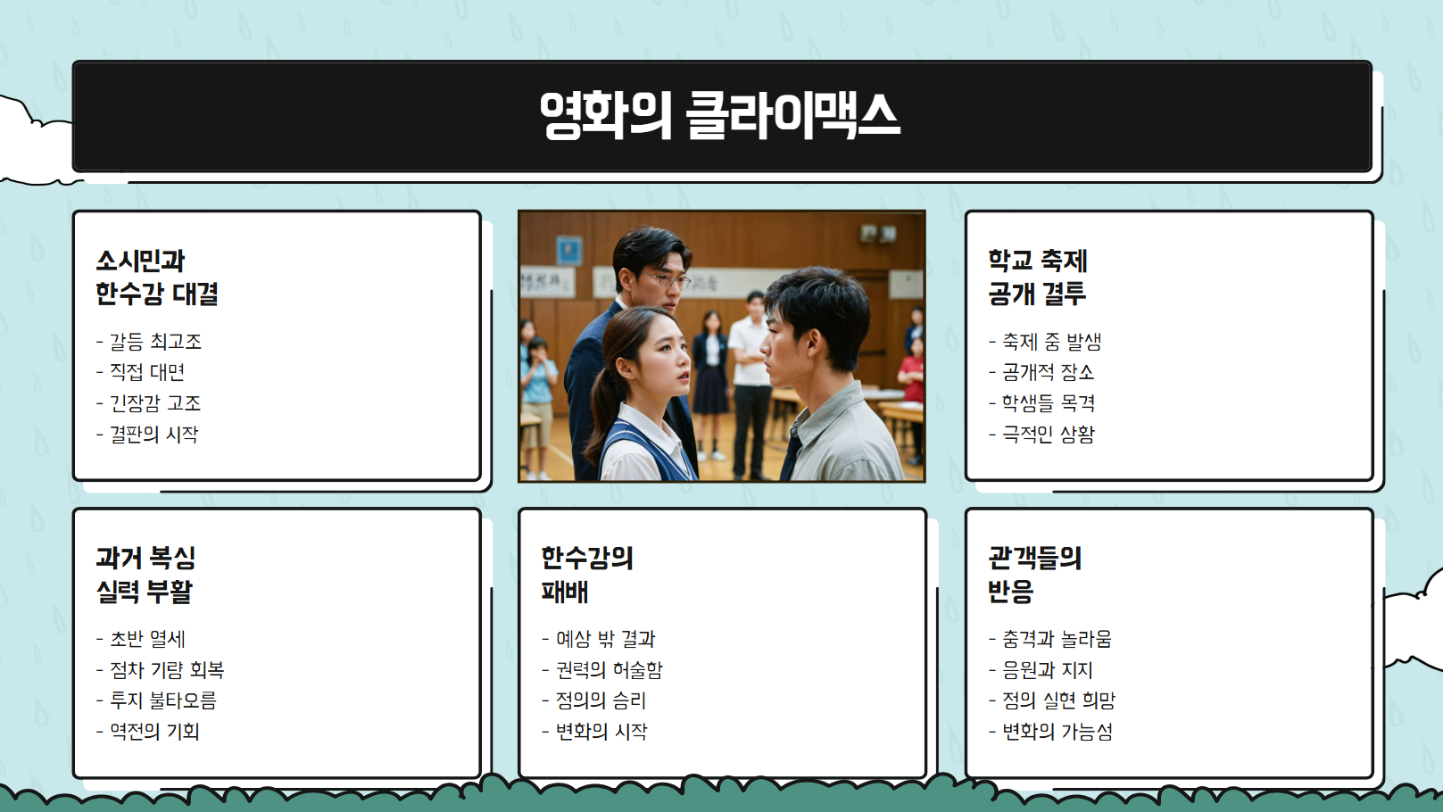 영화의 클라이맥스 관련 사진