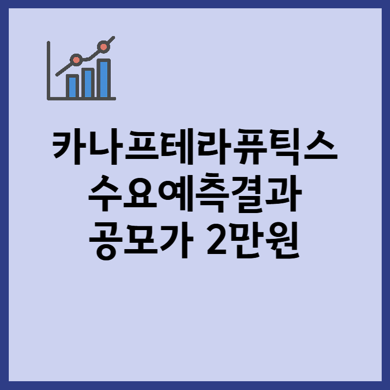 카나프테라퓨틱스 수요예측결과 공모가 2만원