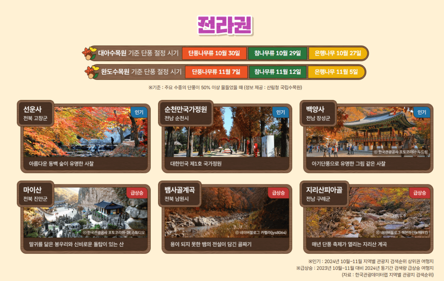 이미지출처:대한민국 구석구석