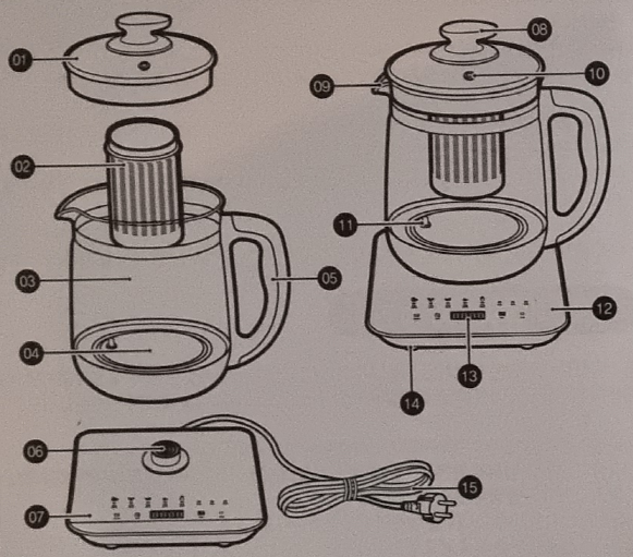 KK-1705T 각 부위 명칭