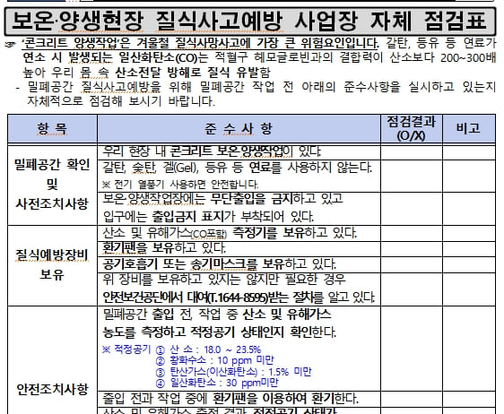 건설현장 콘크리트 보온 양생작업 질식사고 긴급 대책 발표 [안전보건공단]