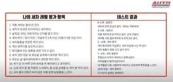 세차 지수 황사 뒤 물자국 방지 세정제 선택 요령_22