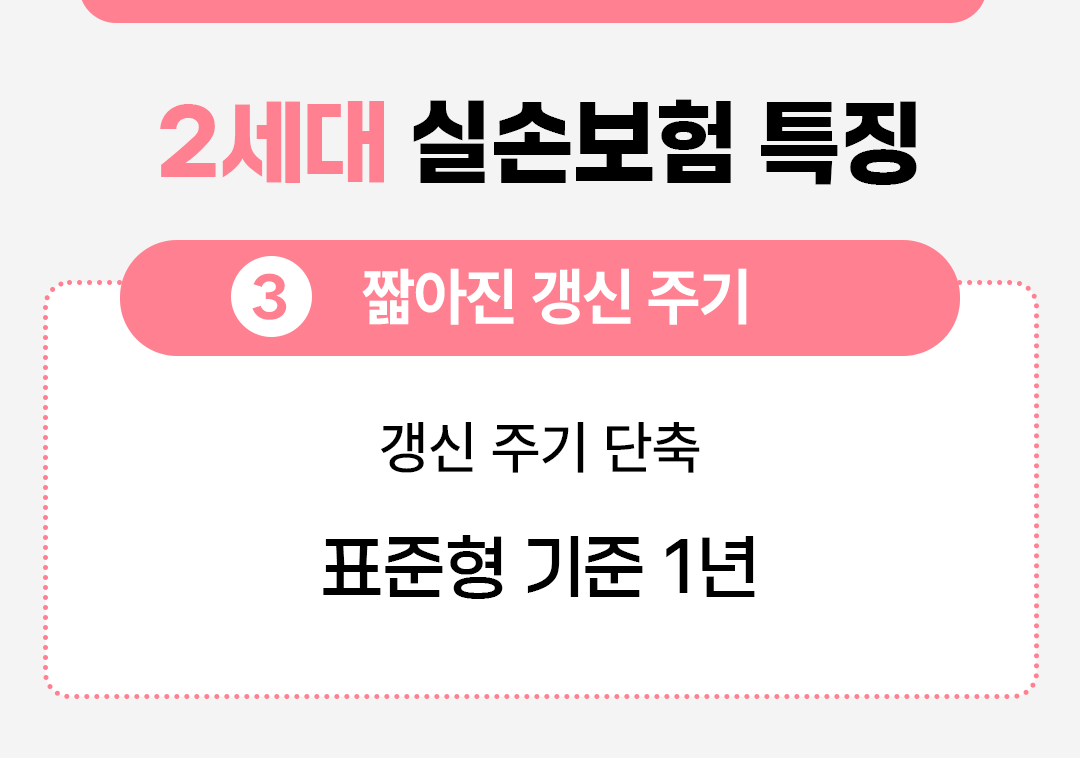 #2세대 실손보험 특징 #짧아진 갱신 주기