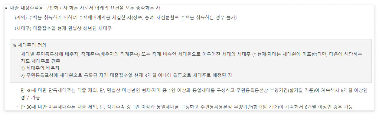 신혼부부 디딤돌 대출