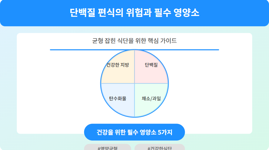 균형 잡힌 영양이 핵심이다