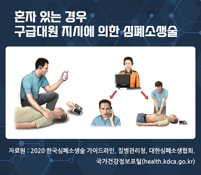 심폐소생 방법