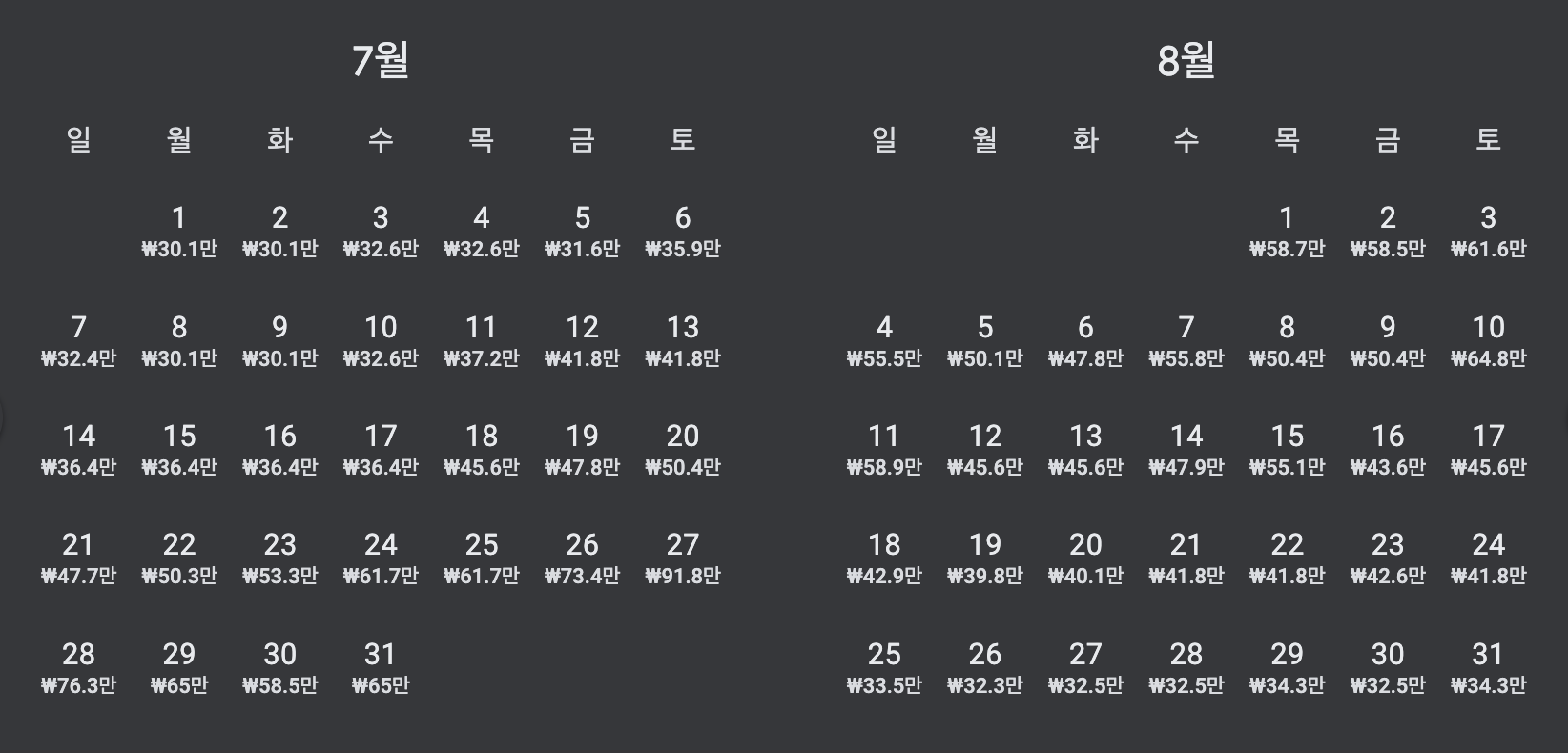나트랑 항공권