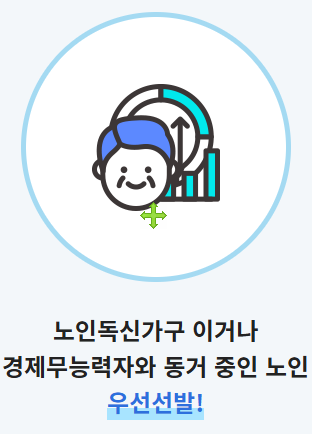 우선선발 조건 확인