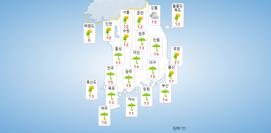 3.1 오후 전국 날씨 예보 (기상청)