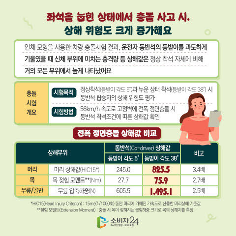 안전한 착석 자세 가이드