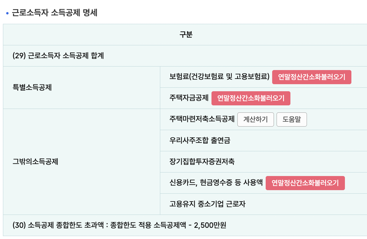 직장인 N잡러 애드센스 및 각종 부수입 홈택스 종합소득세 신고 방법 및 후기16