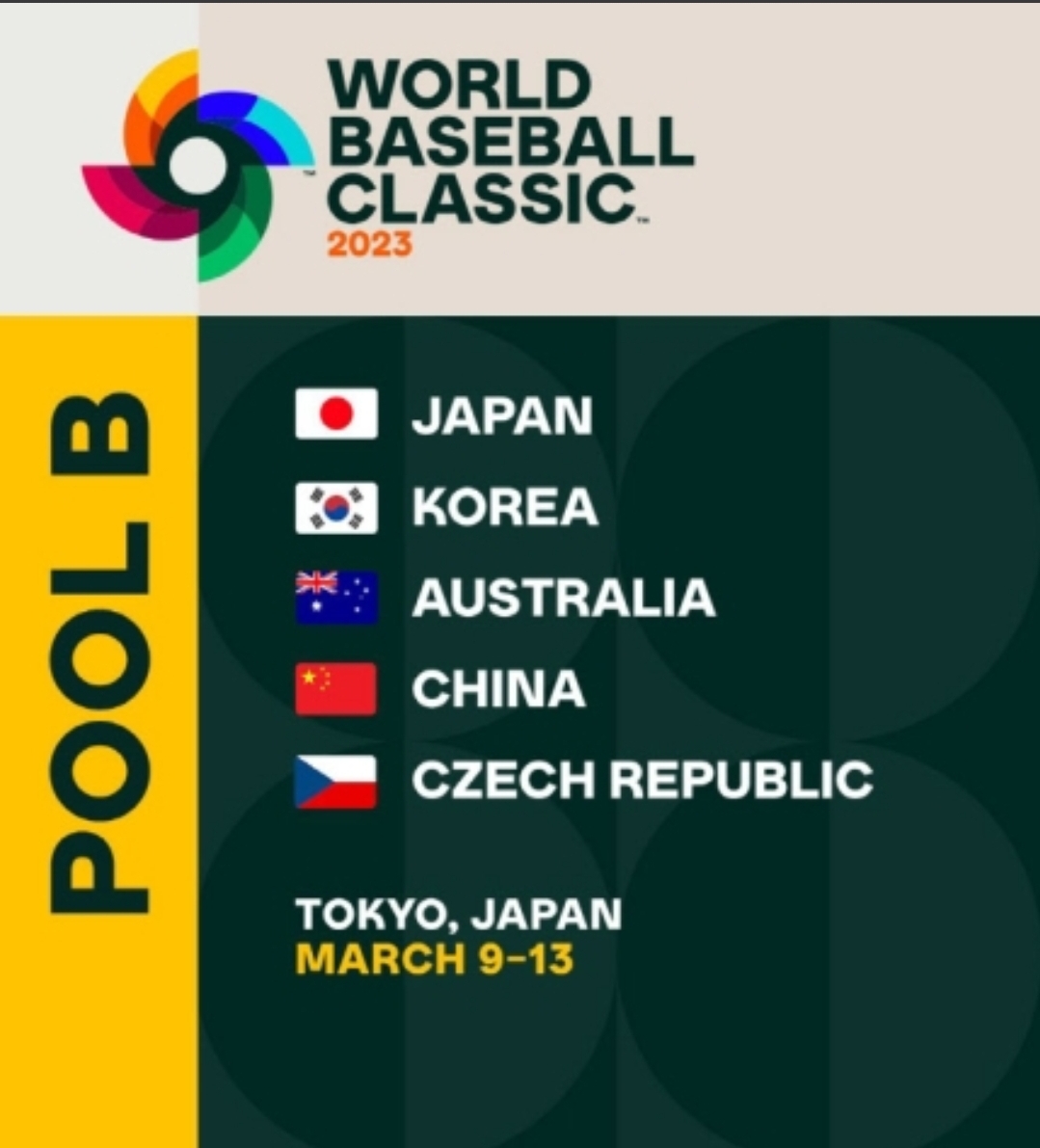 2023 WBC 국가대표 명단, 대진표