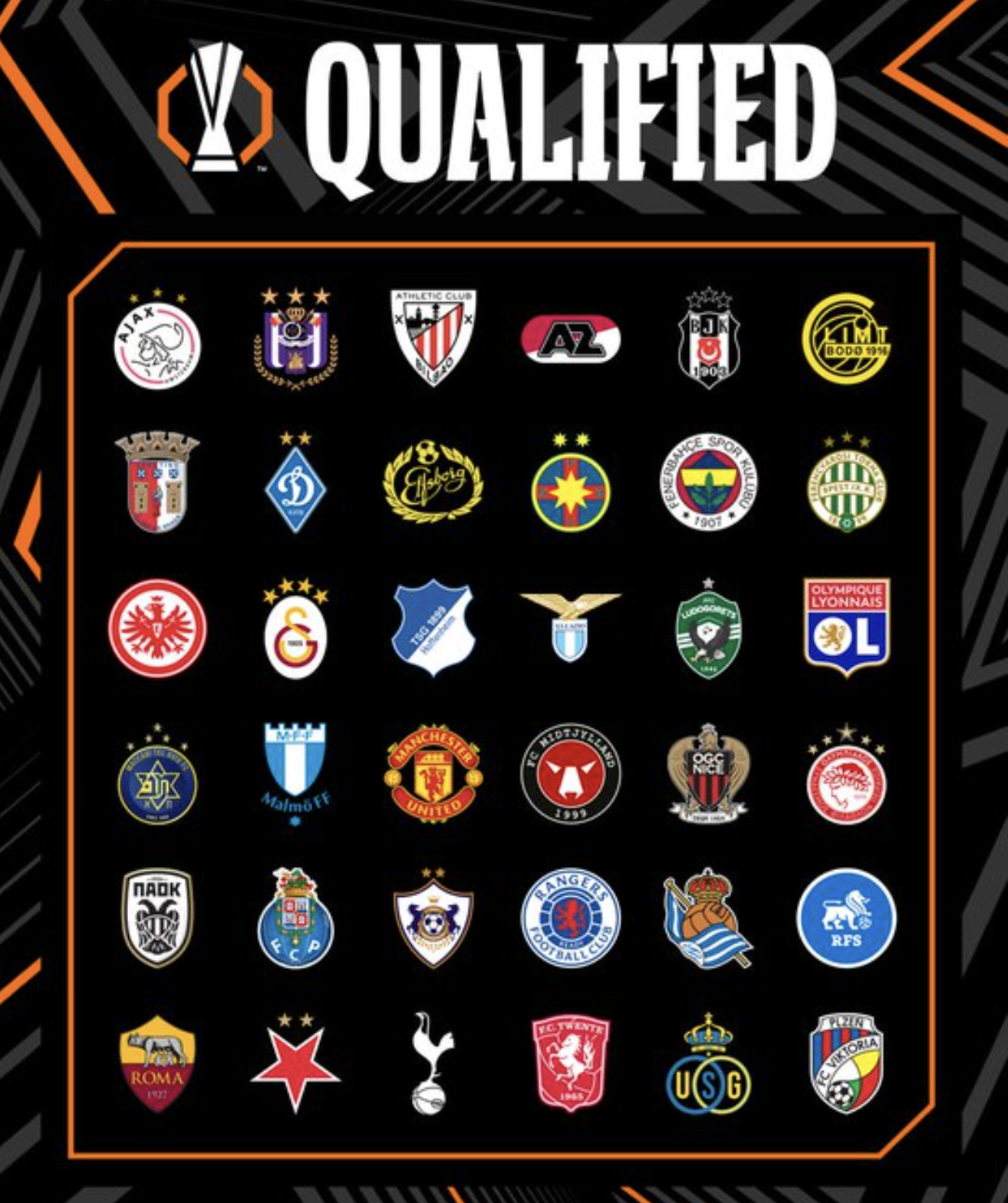 UEFA 2024-25시즌 유로파리그 출전 팀