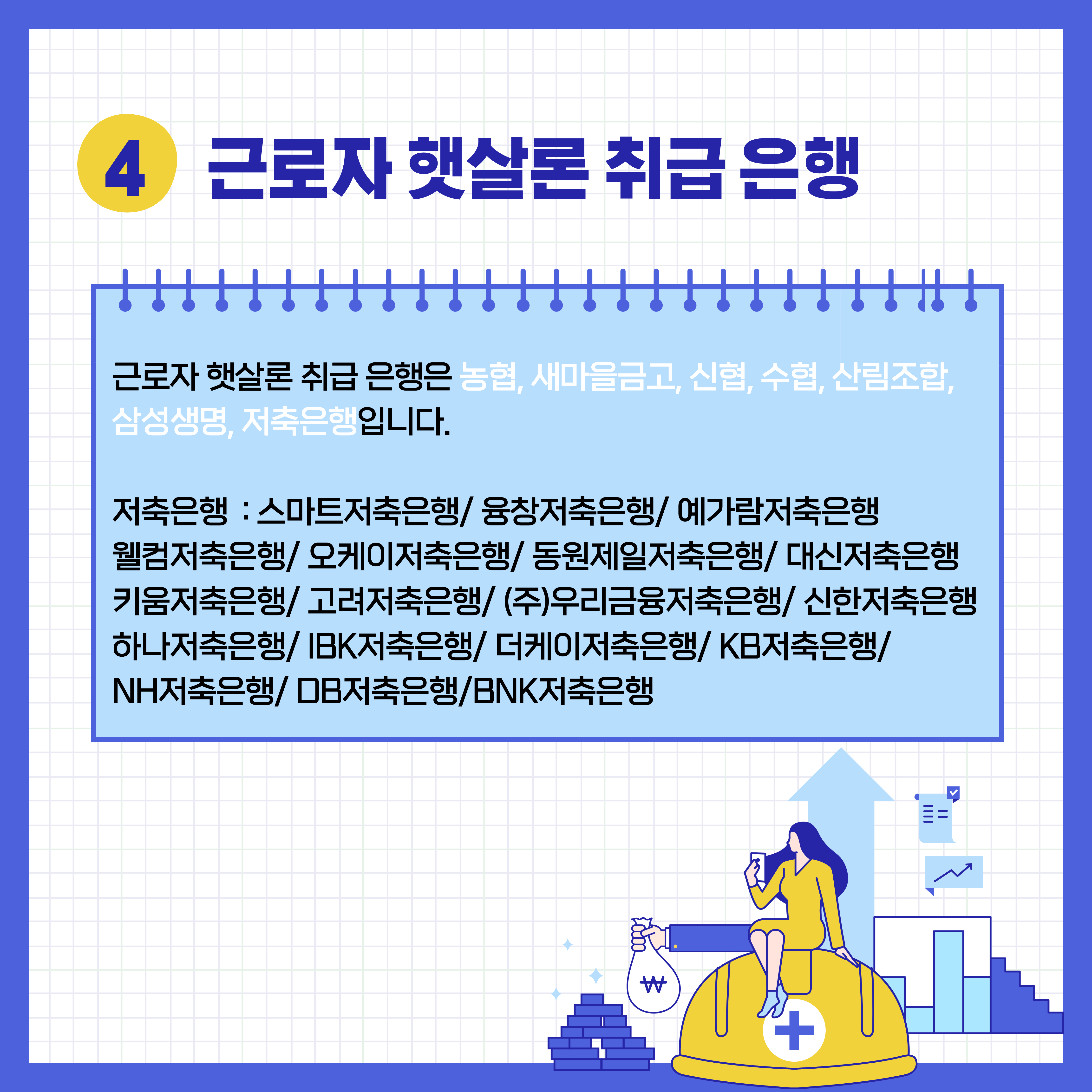 근로자 햇살론 취급은행