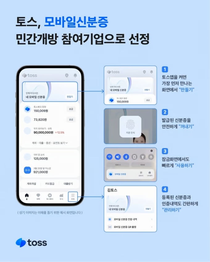 정부24, 토스, 카카오톡 &ndash; 온라인에서 신분 확인하는 방법 완전 정리!