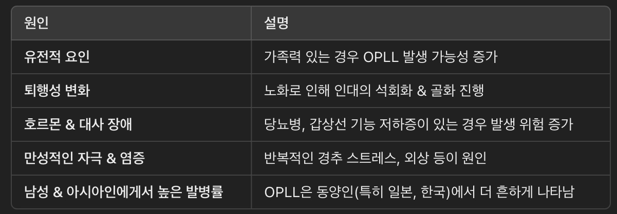 후종인대 골화증의 원인