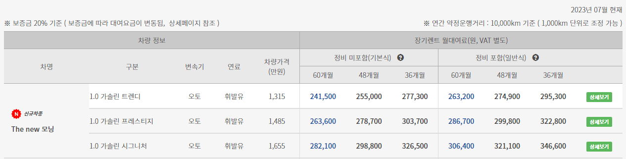 아마존카 더 뉴 모닝 장기렌트 가격