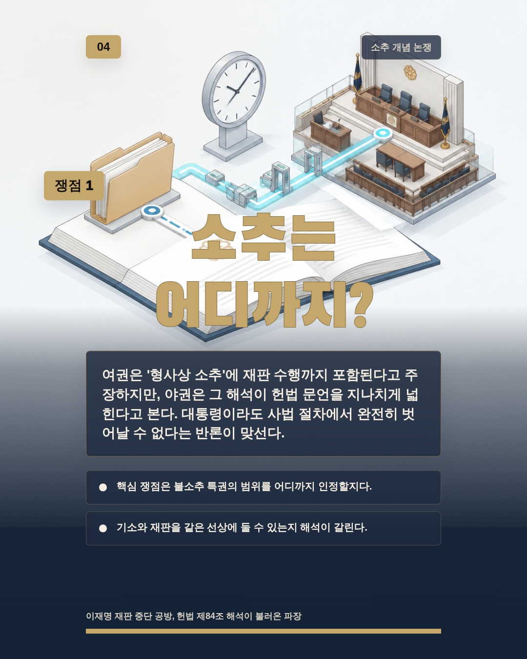 소추는 어디까지?