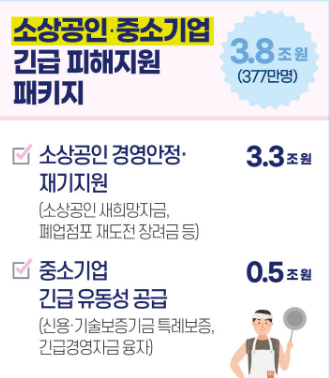 소상공인패키지