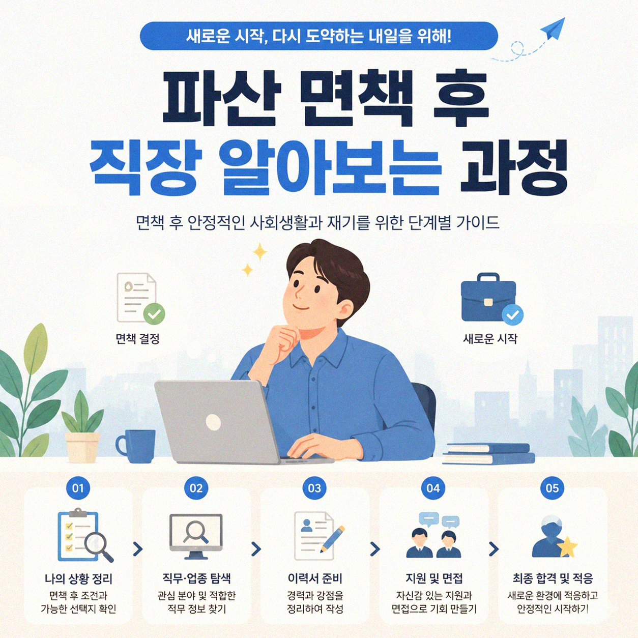 파산 후 직장 찾는 현실적인 이야기