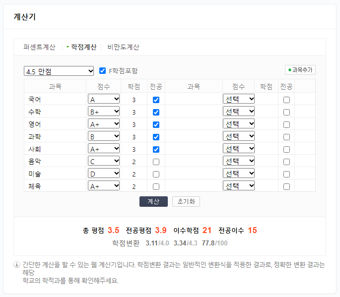 네이버 학점계산기로 계산하기