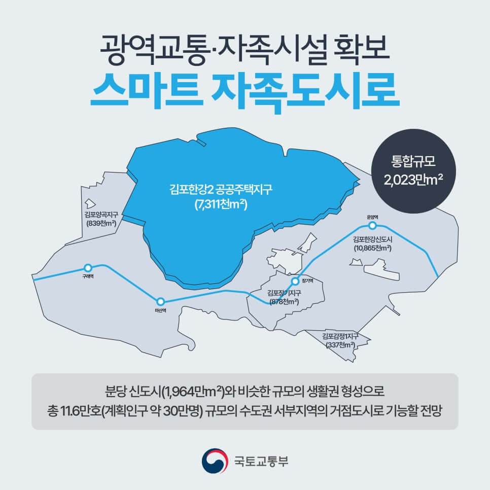 김포한강2 공공주택지구 지정 발표[여의도 30분]