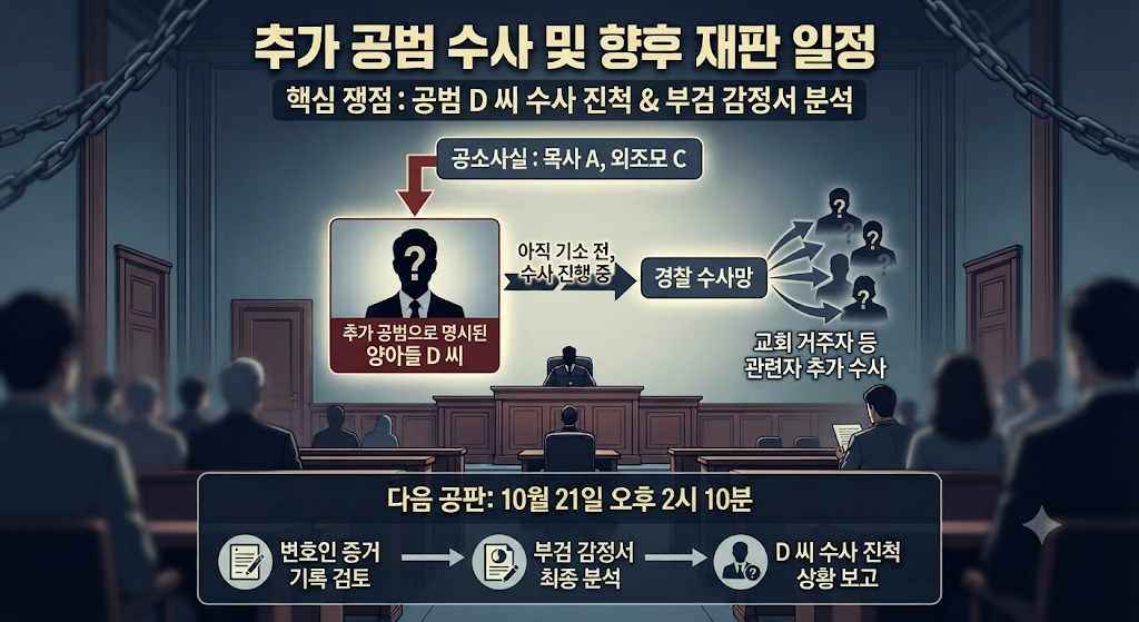 추가 공범 수사 및 향후 재판 일정